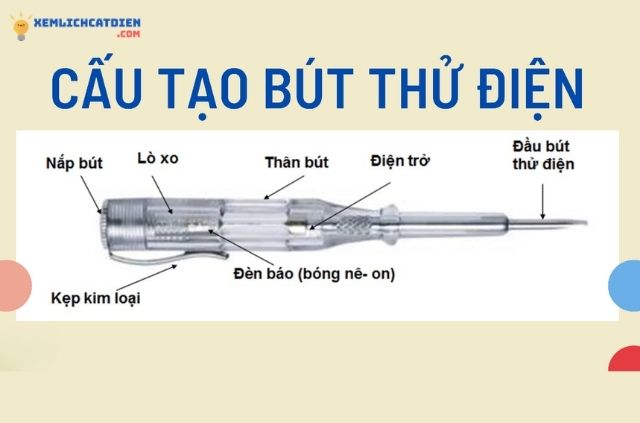 cau-tao-but-thu-dien