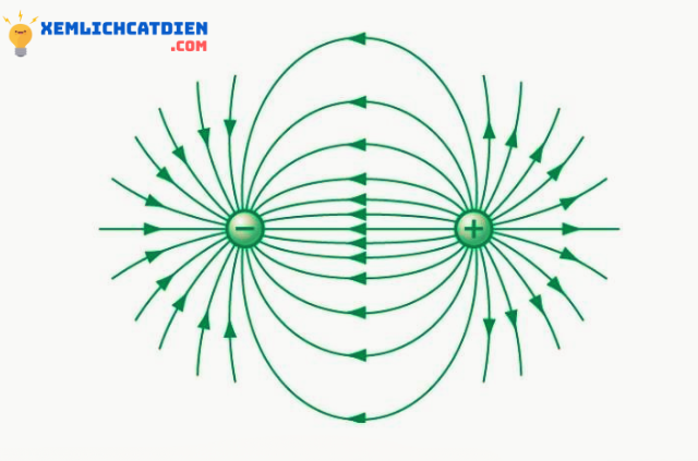 ban-do-duong-suc-dien-giua-hai-dien-tich-trai-dau