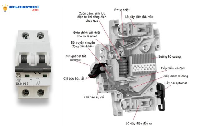cau-tao-chi-tiet-cua-1-thiet-bi-dong-cat-dien-thuong-gap