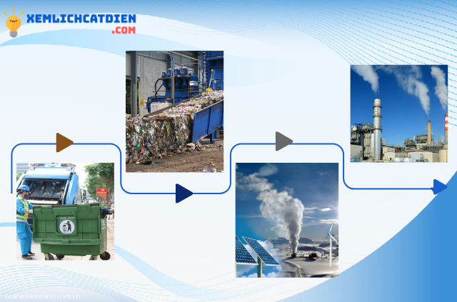 quy-trinh-chuyen-rac-thai-thanh-dien-nang