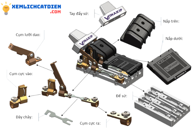 cau-tao-co-ban-cua-cau-dao-dien